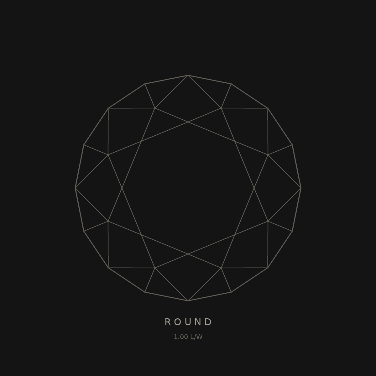 Round