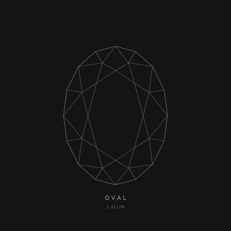 Oval