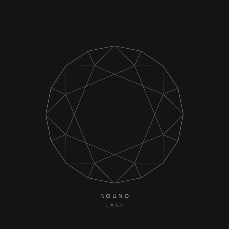 Round